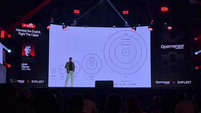 Jacob Steeves, CEO of Alkimi, presents 'Harness the Exploit, Fight The Cabral' on a large screen at the Opentensor Halving event.