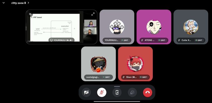 A video chat interface labeled 'rity zone 8' displays a screen share alongside participant tiles with usernames like 'YOURINU', 'ATENG', 'Cutie X', 'nostalgiagi', and 'Shen', all with GRIT indicators.