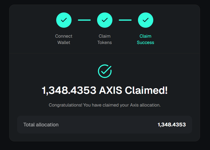 A dark crypto wallet confirmation screen shows the steps “Connect Wallet,” “Claim Tokens,” and “Claim Success,” followed by “1,348.4353 AXIS Claimed!” and “Total allocation 1,348.4353.”