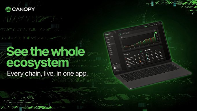 A promotional banner for the Canopy app with the text 'See the whole ecosystem: Every chain, live, in one app,' featuring a laptop displaying a cryptocurrency tracking interface with charts.