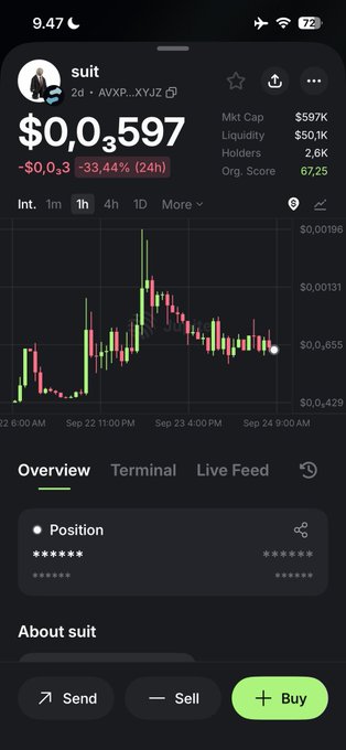 A mobile app screenshot showing a crypto token called "suit" trading at $0.00197, down 33.44% (24h), with a market cap of $597K.