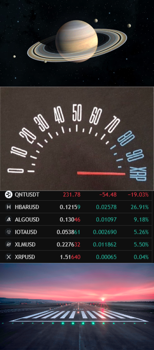 A composite image featuring Saturn in space at the top, a speedometer-like gauge displaying 'XRP' in the middle, cryptocurrency price listings for QNT, HBAR, ALGO, IOTA, XLM, and XRP, and a runway at sunset at the bottom.