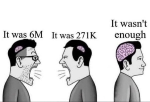 A meme depicting the 'expanding brain' concept, progressing from 'It was 6M' to 'It was 271K' to 'It wasn't enough'.