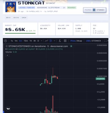A Dexscreener chart for the STONKCAT meme coin on Aerodrome shows a market cap of $8.68K with low liquidity and volume on the STONK/USDC pair.