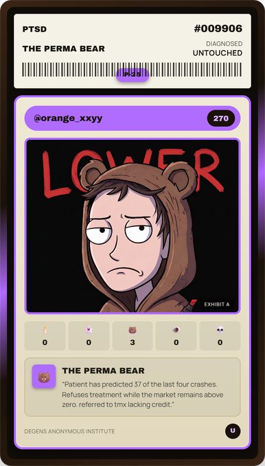 A digital trading card styled as a hospital patient wristband, identifying '@orange_xxyy' as 'THE PERMA BEAR' with a diagnosis of 'UNTOUCHED,' described as a patient who has predicted 37 of the last four crashes.
