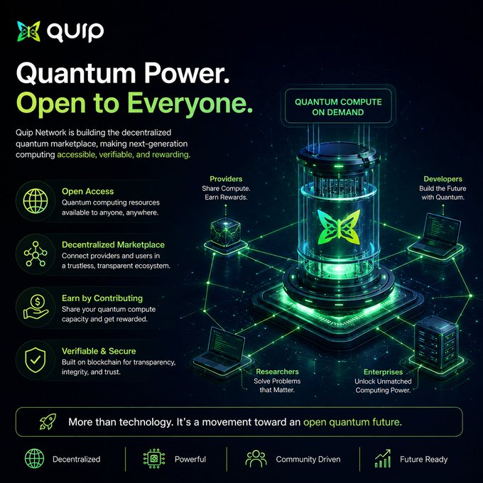 An infographic for Quip Network with the headline 'Quantum Power. Open to Everyone' describing a decentralized quantum marketplace with features like Open Access, Decentralized Marketplace, and Earn by Contributing.
