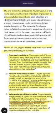 An image from Investing.com titled "Crypto shakeout: this week" detailing the cryptocurrency market's response to the Iran-Israel conflict, showing Bitcoin's 4% weekly gain (+$40bn to $1.55tn) and market cap rising to $2.6tn, while mentioning crypto's resilience due to positive fundamental news, stablecoin infrastructure improvements, and potential SEC/CFTC regulatory clarity on stablecoins—aligning with the post's argument that XRP doesn't need an oil crisis narrative to rise but rather benefits from increasing regulatory clarity.