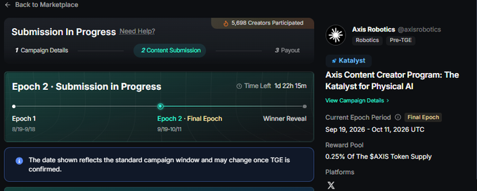 A screenshot of the Katalyst platform showing an 'Axis Robotics' campaign with 'Submission in Progress', 'Epoch 2 • Final Epoch' (9/19-10/11), and a reward pool of '0.25% Of the $AXIS Token Supply'.