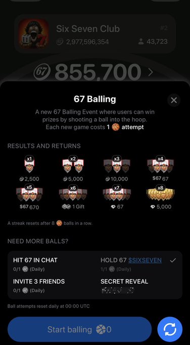 A screenshot of the "67 Balling" mini-game within the Six Seven Club (#2) Telegram app, showing 855,700 in-game currency and rewards ranging from 2,500 to 5,000 tokens across various basketball hoop tiers, with a "Start balling" button at the bottom. The post highlights this new event where users can win prizes by shooting balls into hoops, aligning with the app's progression on Day 59/67 of its roadmap.