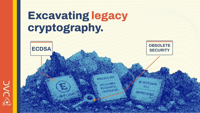 The image features a stylized blue-toned illustration of rubble or debris with embedded circuit-like elements labeled "ECDSA," "PRIVATE KEY," and "BLOCKCHAIN V1.0 DEPRECATED," with callout flags marking "ECDSA" and "OBSOLETE SECURITY," under the headline "Excavating legacy cryptography." The accompanying post warns that wallets using aging cryptographic standards are vulnerable to quantum threats, positioning DAC as the next-generation solution waiting beyond the impending obsolescence.