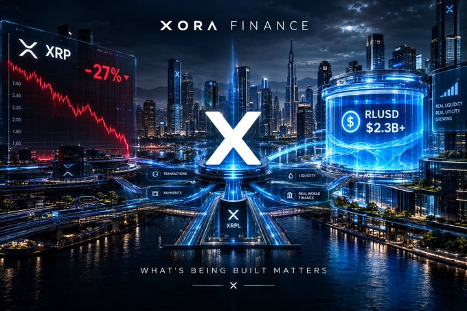 A promotional graphic for "XORA FINANCE" shows the "X" logo, featuring a red downward-trending chart for "XRP -27%", RLUSD liquidity data, and "WHAT'S BEING BUILT MATTERS" against a futuristic city backdrop.