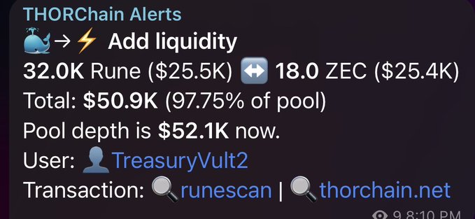 A THORChain Alerts notification showing an 'Add liquidity' transaction of 32.0K Rune ($25.5K) ⇄ 18.0 ZEC ($25.4K), totaling $50.9K (97.75% of pool), made by TreasuryVault2.