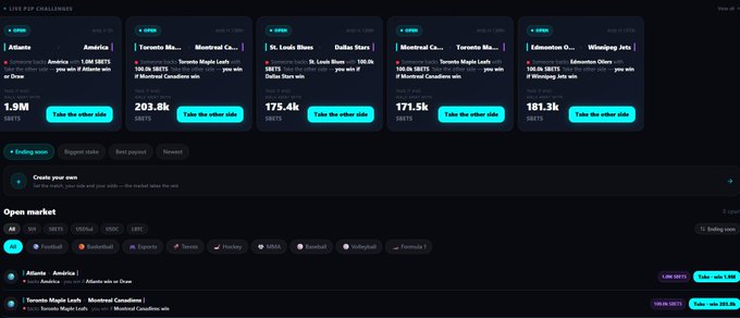 A dark-themed prediction market interface displaying 'LIVE POLY CHALLENGES' with various markets including 'Toronto Maple Leafs vs Montreal Canadiens' (203.8k SBETS) and 'St. Louis Blues vs Dallas Stars' (175.4k SBETS), each with 'Take the other side' buttons, and an open market section below.