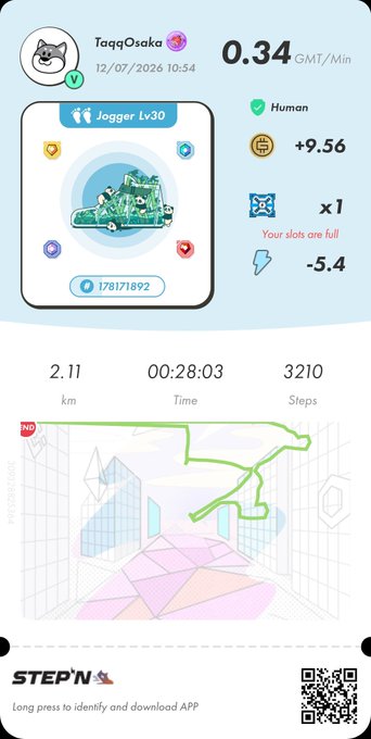 A Step'N app screenshot showing a workout summary with 2.11 km, 28:03 time, 3210 steps, and earnings of +9.56 GST, with the username 'TaqqOsaka' visible.
