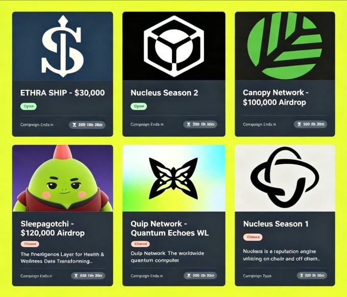 Airdrop directory page showing six active campaigns including ETHRA Ship ($30,000), Nucleus Season 2, Canopy Network ($100,000 Airdrop), Sleepagotchi ($120,000 Airdrop), Quip Network, and Nucleus Season 1.