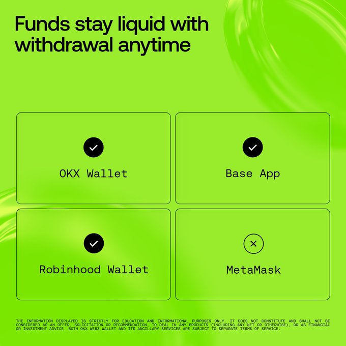 A green-themed informational graphic titled 'Funds stay liquid with withdrawal anytime' showing checkmarks for OKX Wallet, Base App, and Robinhood Wallet, with an X mark for MetaMask, plus a disclaimer at the bottom.