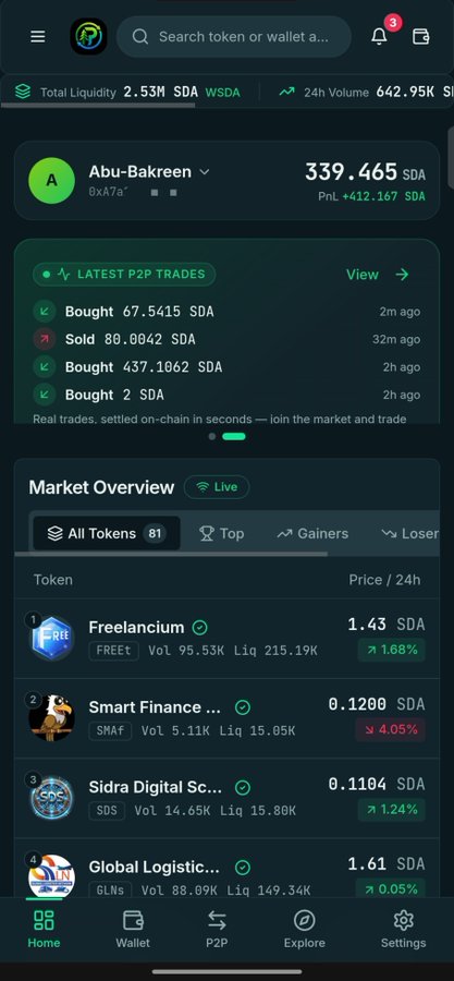A mobile screenshot of a cryptocurrency trading interface showing a wallet named 'Abu-Bakreen' with a balance of 339,465 SDA, featuring latest P2P trades and a Market Overview with tokens like 'Freelancium' (FREET), 'Smart Finance' (SMAT), 'Sidra Digital' (SDS), and 'Global Logistic' (GLNs).