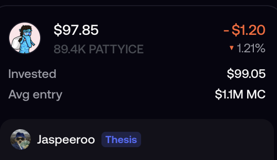 Screenshot of a crypto portfolio showing a $97.85 position in $PATTYICE (89.4K tokens) with a -$1.20 (-1.21%) loss, invested $99.05 at a $1.1M market cap, posted by user "Jaspeeroo" tagged as "Thesis."