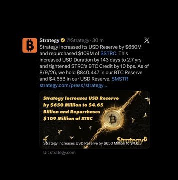 A tweet from Strategy (@Strategy_) announcing they increased their USD Reserve by $650M and repurchased $109M of $STRC, increasing USD Duration by 143 days to 2.7 yrs and tightening BTC credit by 10 bps, with an image about Strategy increasing USD Reserve.