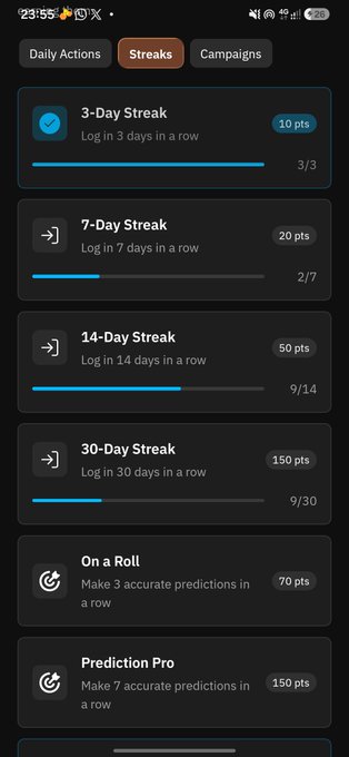 A mobile app screenshot showing a Streaks tab with various login streak achievements (3-Day, 7-Day, 14-Day, 30-Day) and prediction challenges with progress bars and point values.
