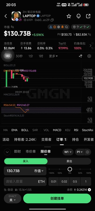 Mobile stock/crypto trading app screenshot showing 'LAPTOP' token at $130.73B with 3.51% increase, displaying a candlestick chart and trading interface in Chinese.