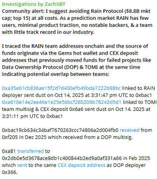 A screenshot of a computer screen displays a document titled "In investigations by ZachXBT alert: stay away from Prediction market project Rain Protocol @zachxbt posted to advise users to steer clear of Rain Protocol, pointing out that its token price appears to have been manipulated through Uniswap V3 liquidity pools. Focus on what is in the image and how it relates to the post". The document contains several lines of text discussing rain protocols and their manipulation using Uniswap V3 liquidation pools as an example.