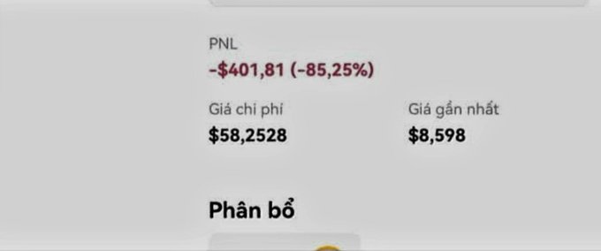 A financial loss summary showing PNL of -$401.81 (-85.25%) with cost basis ('Giá chỉ phí') of $58.2528 and current price ('Giá gần nhất') of $8.598, above a 'Phân bổ' section.