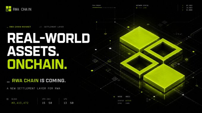 An advertisement banner reads 'RWA CHAIN — REAL-WORLD ASSETS. ONCHAIN. RWA CHAIN IS COMING. A NEW SETTLEMENT LAYER FOR RWA' with blockchain statistics including 'BLOCK #8,413,472', 'EPOCH 15/50', and 'VOTE 13:50'.