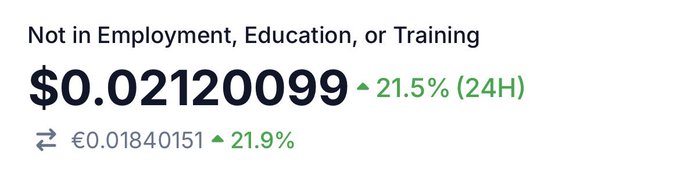 The image shows a cryptocurrency ticker for "Not in Employment, Education, or Training" ($NEET) trading at $0.02120099, up 21.5% in the past 24 hours, with a corresponding €0.01840151 value (+21.9%). The caption you provided references the token's market cap surpassing $20M, with the poster emphasizing that despite the unusual acronym referencing NEETs (a term for people not in work, education, or training), the project is a serious memecoin—highlighted by its strong daily price gains shown in the chart.