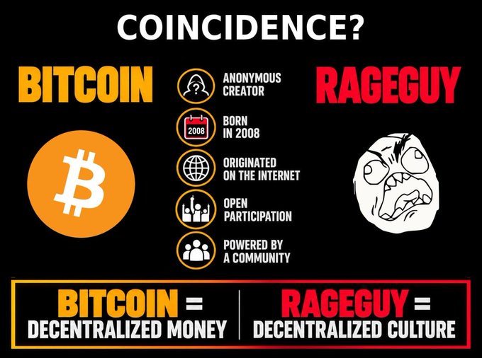 The image compares Bitcoin ($BTC) and Rageguy ($RAGEGUY), listing shared traits like anonymous creator, 2008 origin, internet-based roots, open participation, and community-powered nature, equating Bitcoin with "decentralized money" and Rageguy with "decentralized culture" — framing $RAGEGUY as a meme coin cult following in Bitcoin's cultural footsteps.