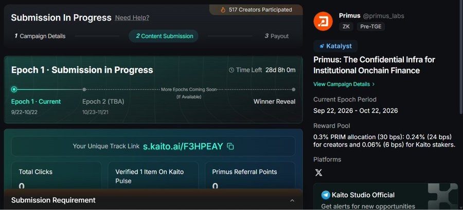 Screenshot of a Kaito campaign dashboard showing 'Primus: The Confidential Infra for Institutional Onchain Finance' by @primus_labs, with 517 Creators Participated, a unique track link (s.kaito.ai/F3HPEAY), and Epoch 1 currently active (Sep 22 - Oct 22, 2026).