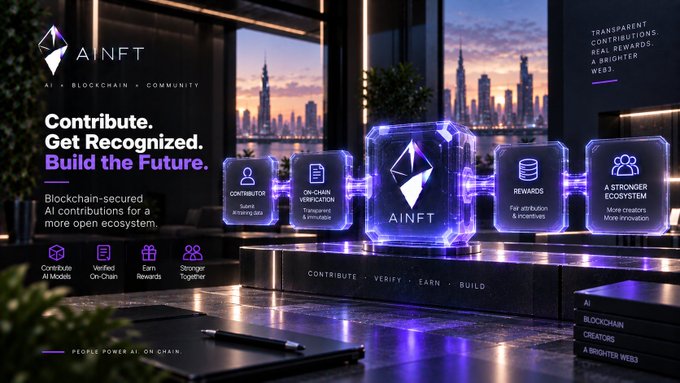 A promotional banner for AINFT showing 'Contribute. Get Recognized. Build the Future.' with blockchain-themed neon graphics and a Dubai skyline background.