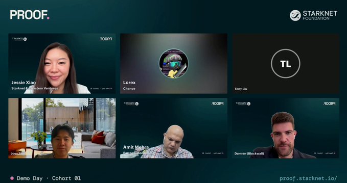 A screenshot of a video conference call labeled 'PROOF' and 'STARKNET FOUNDATION' featuring participants Jessie Xiao, Lorex, Tony Liu, Joon, Amit Mehra, and Damien for 'Demo Day · Cohort 01'.