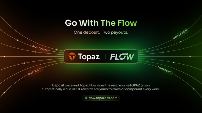 A promotional graphic titled 'Go With The Flow - One deposit. Two payouts.' features the Topaz | FLOW logos, with side annotations 'ANY TOKEN', 'ONE CLICK', 'WEEKLY USDT', and 'COMPOUND', promoting the URL flow.topazdex.com.