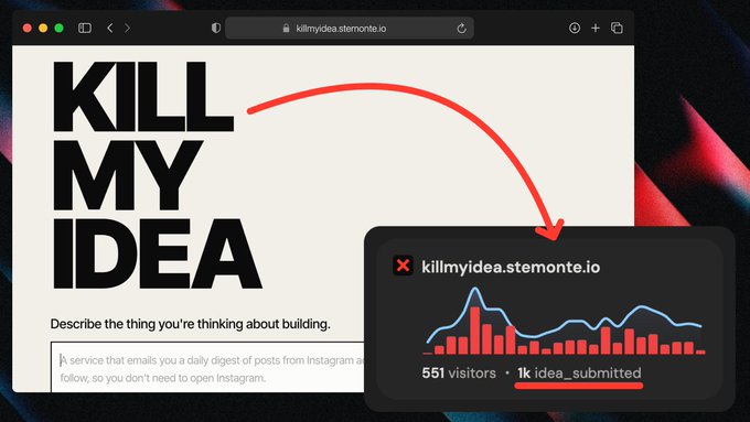 A website screenshot for 'killmyidea.stemonte.io' featuring bold text 'KILL MY IDEA' with an arrow pointing to an analytics popup showing 551 visitors and 1k ideas submitted.