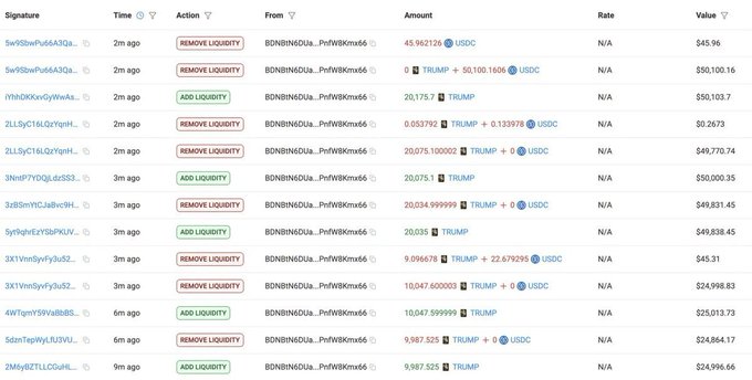 A screenshot of a cryptocurrency liquidity log showing transactions involving 'TRUMP' and 'USDC' tokens, including actions to 'ADD LIQUIDITY' and 'REMOVE LIQUIDITY' with their corresponding values.