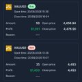 The image shows a financial tracking summary with two entries for MAURO at 25/02/2025, displaying gains of +31,90% and +31,90% on previous entries, supporting the post's claim about Bitcoin's price action and projected gains of +192% to reach $170,000.