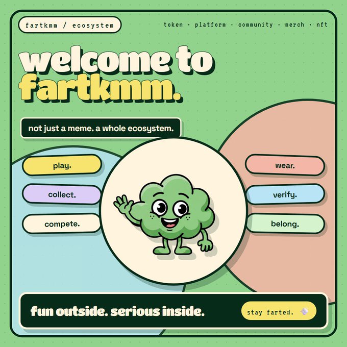 A promotional graphic for the 'fartkmm' ecosystem features a cartoon green cloud-like character waving, with text reading 'welcome to fartkmm,' 'not just a meme, a whole ecosystem,' and buttons labeled 'play,' 'collect,' 'compete,' 'wear,' 'verify,' and 'belong.'