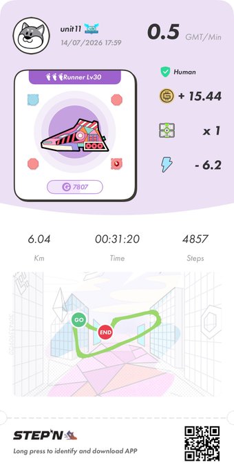 A STEPN fitness app activity summary for user 'uni11' dated 14/07/2026 at 17:59, showing a Common Runner Lv30 sneaker earning 15.44 GMT (0.5 GMT/Min), with stats of 6.04 Km, 00:31:20 Time, and 4857 Steps on a route map.