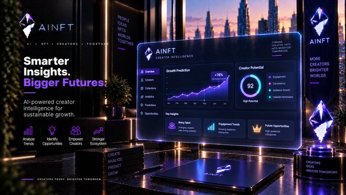 A promotional graphic for "AINFT" featuring the tagline "Smarter Insights. Bigger Futures." alongside a dashboard displaying growth predictions and a creator potential score of 92.