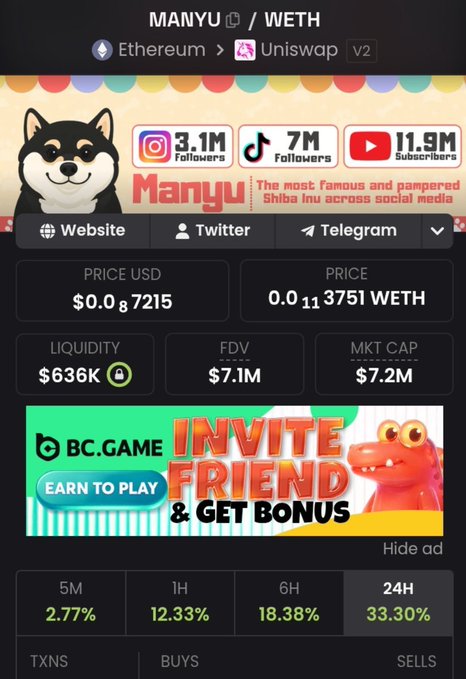 The image shows a cryptocurrency tracking page for the $MANYU/WETH token pair on Uniswap V2, displaying key metrics including a $7.2M market cap, $636K liquidity, and $7.1M FDV, along with notable price gains of 33.30% in 24 hours and 18.38% in 6 hours. The page also highlights $MANYU's social media presence with 3.1M Instagram, 7M TikTok, and 11.9M YouTube followers, supporting the post's claim of the token reaching a $7M market cap milestone.