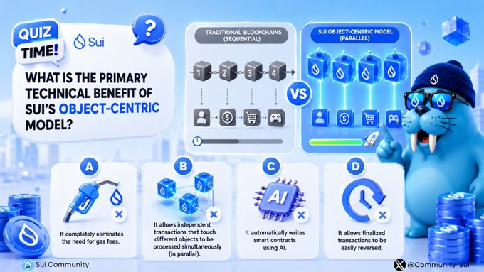 The image is a quiz graphic titled "QUIZ TIME! Sui" asking "What is the primary technical benefit of SUI's object-centric model?" It compares "Traditional Blockchains (Sequential)" processing numbered blocks 1-2-3-4 in a line versus "SUI Object-Centric Model (Parallel)" showing multiple blue cube objects being processed simultaneously, with four answer choices (A, B, C, D) below, accompanied by a blue walrus mascot. The graphic visually illustrates answer choice B, highlighting parallel transaction processing as Sui's key technical advantage over sequential traditional blockchains.