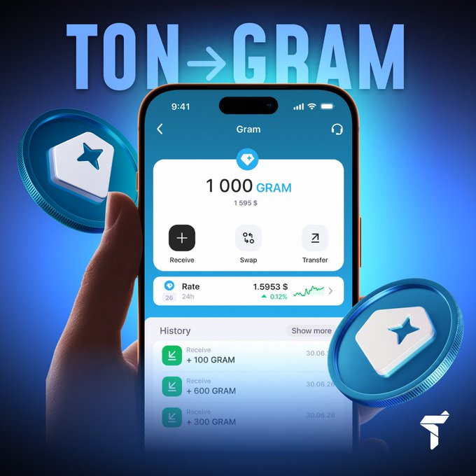 A smartphone displays the Trustee Plus app showing a balance of "1 000 GRAM" (1,595 $), with large "TON→GRAM" text and blue Gram-themed coins in the background, illustrating the post's announcement that $GRAM is now available for deposit, buying, selling, and swapping within the Trustee Plus app.