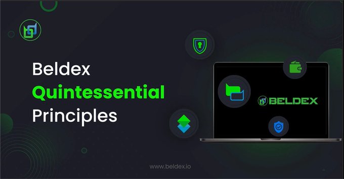 The image is a promotional banner for "Beldex Quintessential Principles" featuring the Beldex logo and icons representing security, messaging, and privacy features, visually reinforcing the post's emphasis on Beldex's comprehensive approach to privacy across communication and digital activity.