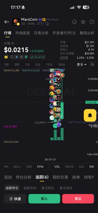 A mobile screenshot of the MarsCoin ($MarsCoin) trading page on a crypto exchange, showing a price of $0.0215 (+410.86%) with a market cap of $21.5M and 8.7K holders, overlaid with multiple user profile icons indicating heavy trader activity. The image supports the post's claim by visualizing an obscure, hype-driven meme coin (MarsCoin) being actively traded on Binance, suggesting the platform is hosting another speculative "alpha" token despite a pause in meme listings.