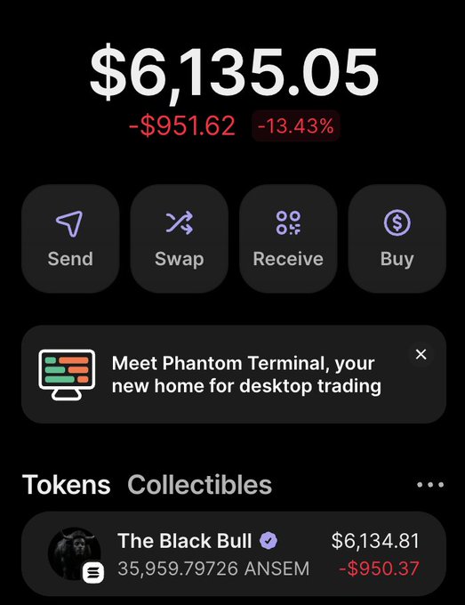 A screenshot of a Phantom wallet showing a portfolio balance of $6,135.05, with the primary holding being 35,959.79726 $ANSEM tokens ("The Black Bull") valued at $6,134.81, down $950.37 (-13.43%). The wallet's Send, Swap, Receive, and Buy options are visible, supporting the post about receiving $6K in $ANSEM tokens to LP on Meteora.