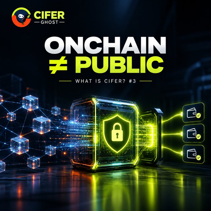 A promotional graphic for 'CIFER GHOST' features the text 'ONCHAIN ≠ PUBLIC - WHAT IS CIFER? #3' with a glowing shield icon and cube graphics.
