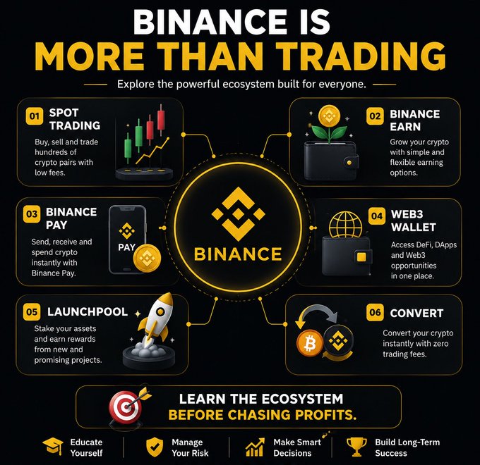 The image shows a poster or infographic that explains the basics of trading in Bitcoin, an online currency system used for various transactions around the world.