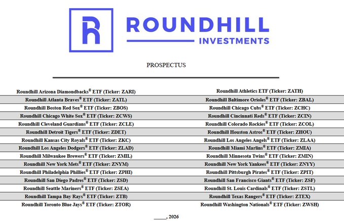 Cover page of a Roundhill Investments prospectus listing various thematic MLB team ETFs with their tickers, including ZARD, ZATL, ZBOS, ZCWS, ZCLE, ZDET, ZKC, ZLAD, ZMIL, ZNYM, ZPHI, ZSD, ZSEA, ZTB, ZTOR, ZATH, ZBAL, ZCHC, ZCIN, ZCOL, ZHOU, ZLAA, ZMIA, ZMIN, ZNYY, ZPIT, ZSF, ZSTL, ZTEX, and ZWSH.
