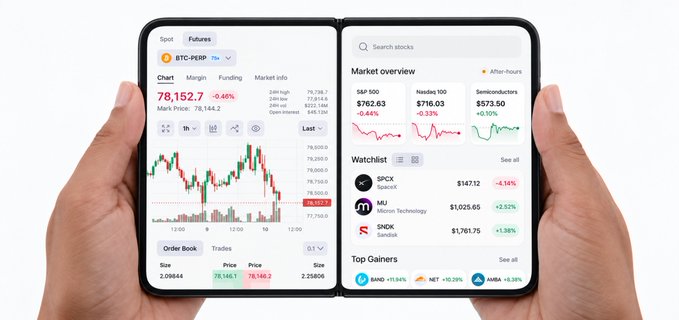 Two hands hold a foldable smartphone displaying a trading app, with the left screen showing a Bitcoin (BTC-PERP) futures chart at $78,152.7 (-0.46%) and the right screen featuring a market overview with indices like S&P 500 ($762.63), Nasdaq 100 ($716.03), and a watchlist of stocks including SPCX, MU, and SNDK—perfectly illustrating the "crypto & stocks" duo theme.
